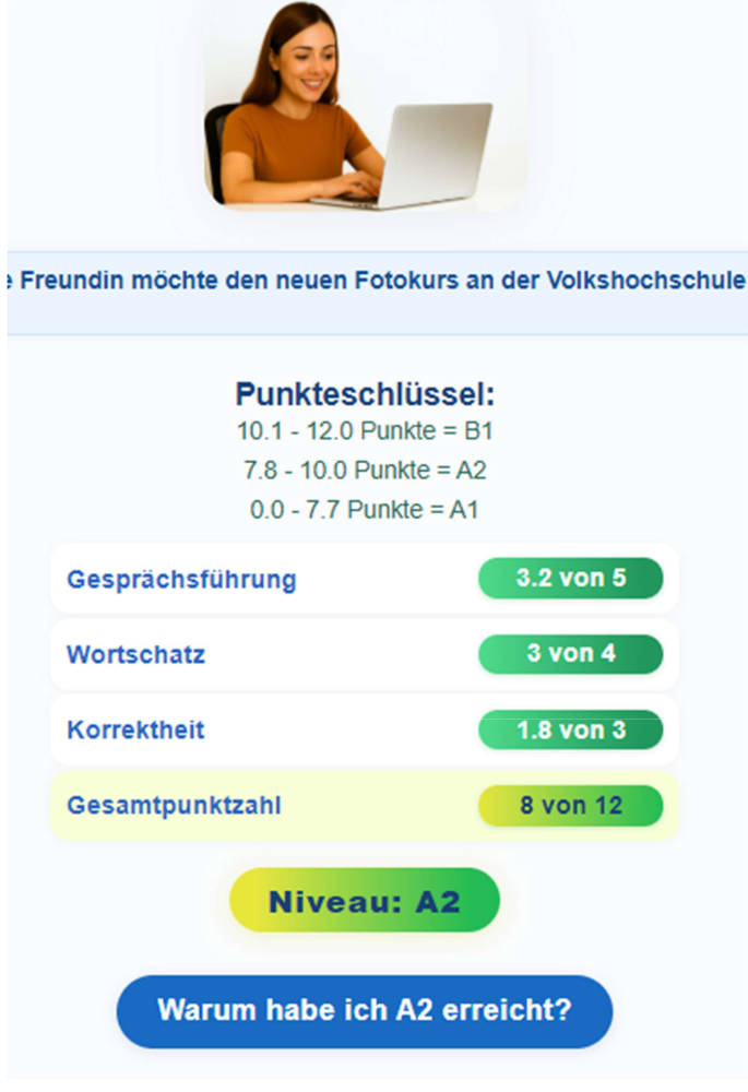 Auswertung